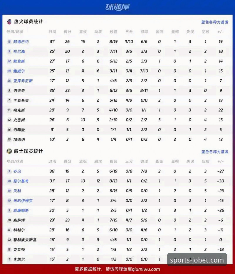 巴斯克德比深度分析：从门迪佐罗萨对决看九博体育平台的赛事数据价值